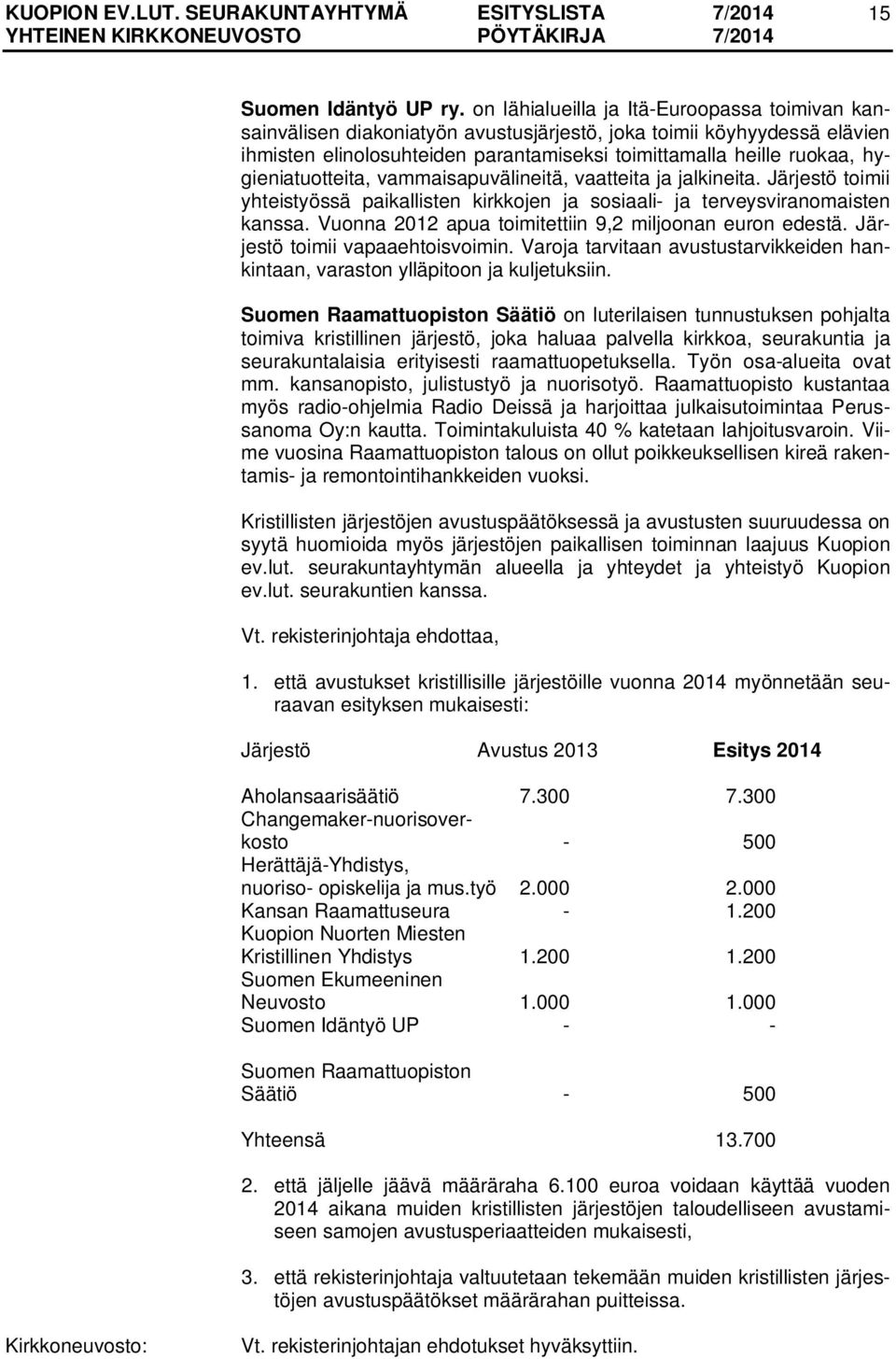 hygieniatuotteita, vammaisapuvälineitä, vaatteita ja jalkineita. Järjestö toimii yhteistyössä paikallisten kirkkojen ja sosiaali- ja terveysviranomaisten kanssa.