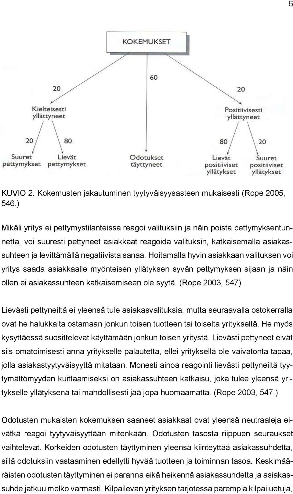 negatiivista sanaa. Hoitamalla hyvin asiakkaan valituksen voi yritys saada asiakkaalle myönteisen yllätyksen syvän pettymyksen sijaan ja näin ollen ei asiakassuhteen katkaisemiseen ole syytä.