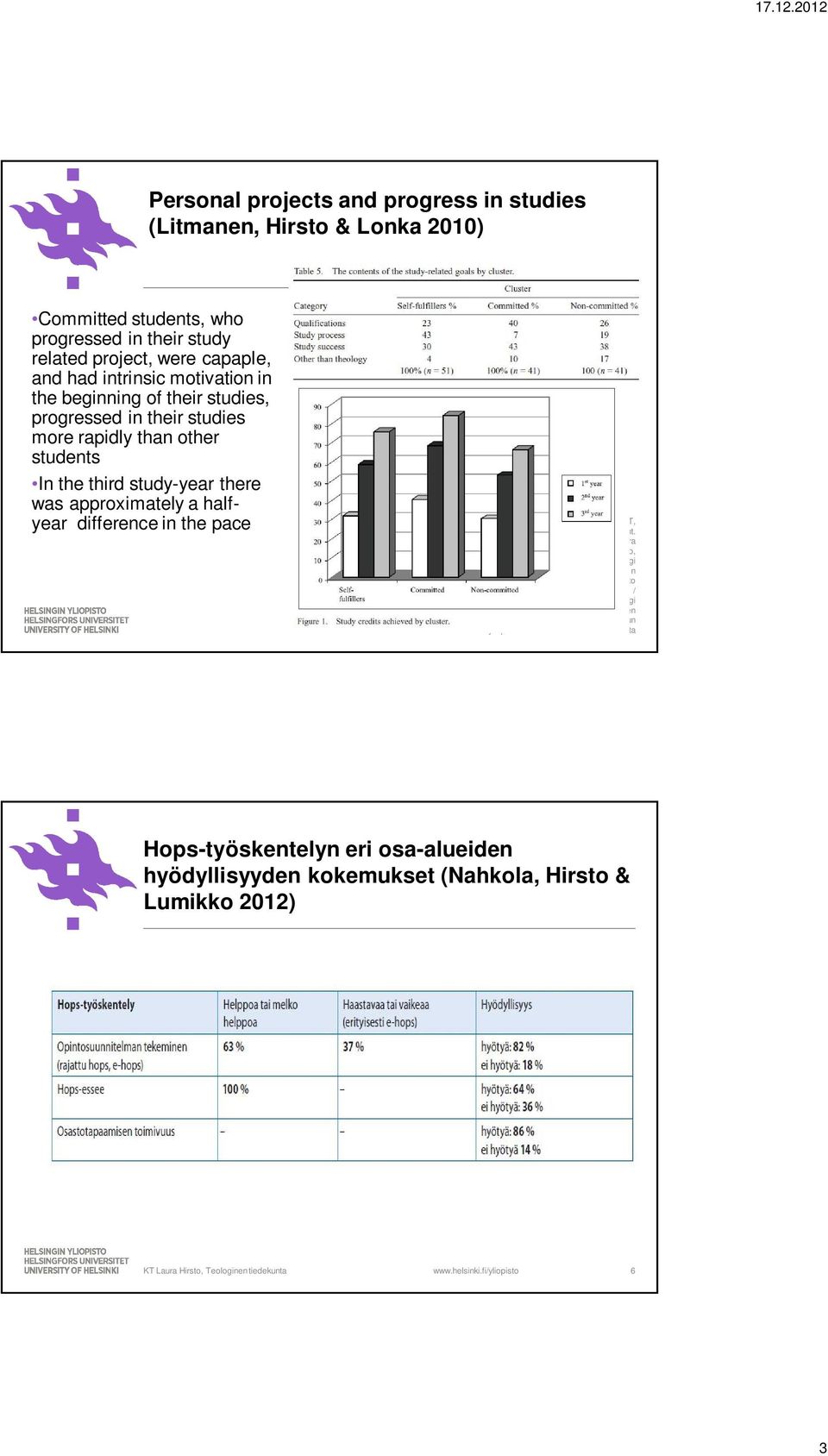 the third study-year there was approximately a halfyear difference in the pace KT, yoleht.