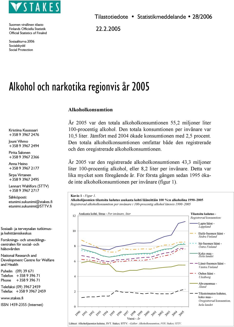 Salonen +358 9 3967 2366 Anna Heino +358 9 3967 2177 Sirpa Virtanen +358 9 3967 2495 Lennart Wahlfors (STTV) +358 9 3967 2717 Sähköposti: etunimi.sukunimi@stakes.fi etunimi.sukunimi@sttv.