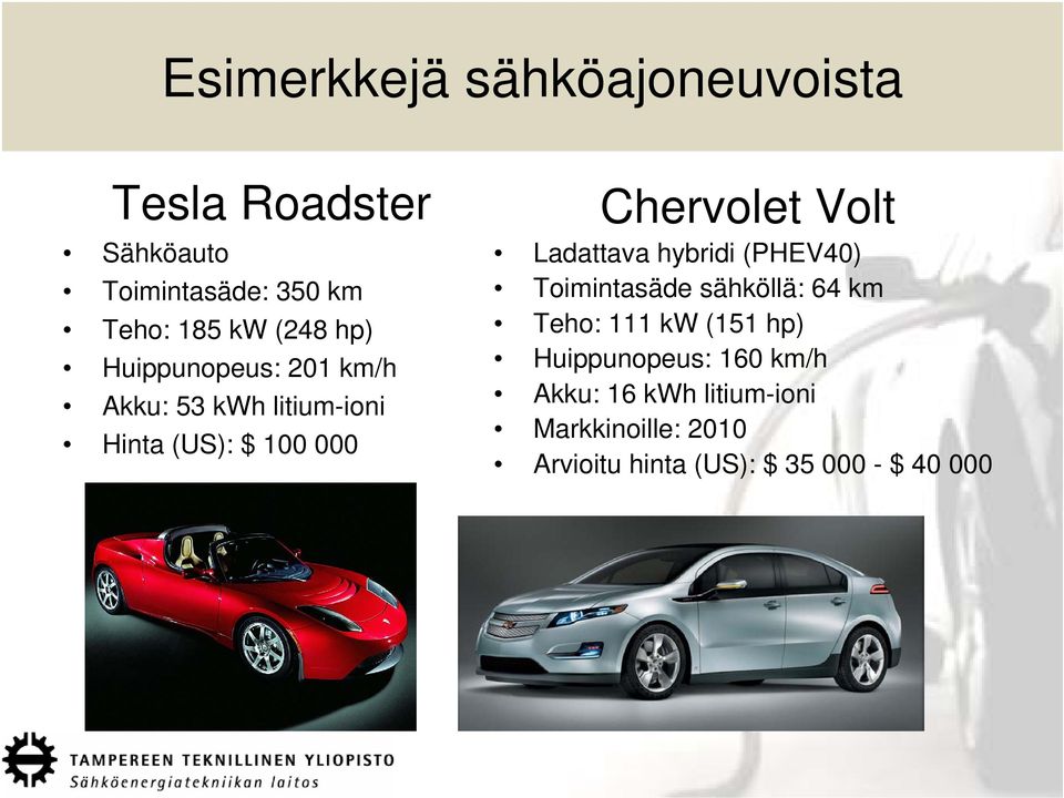 Volt Ladattava hybridi (PHEV40) Toimintasäde sähköllä: 64 km Teho: 111 kw (151 hp)