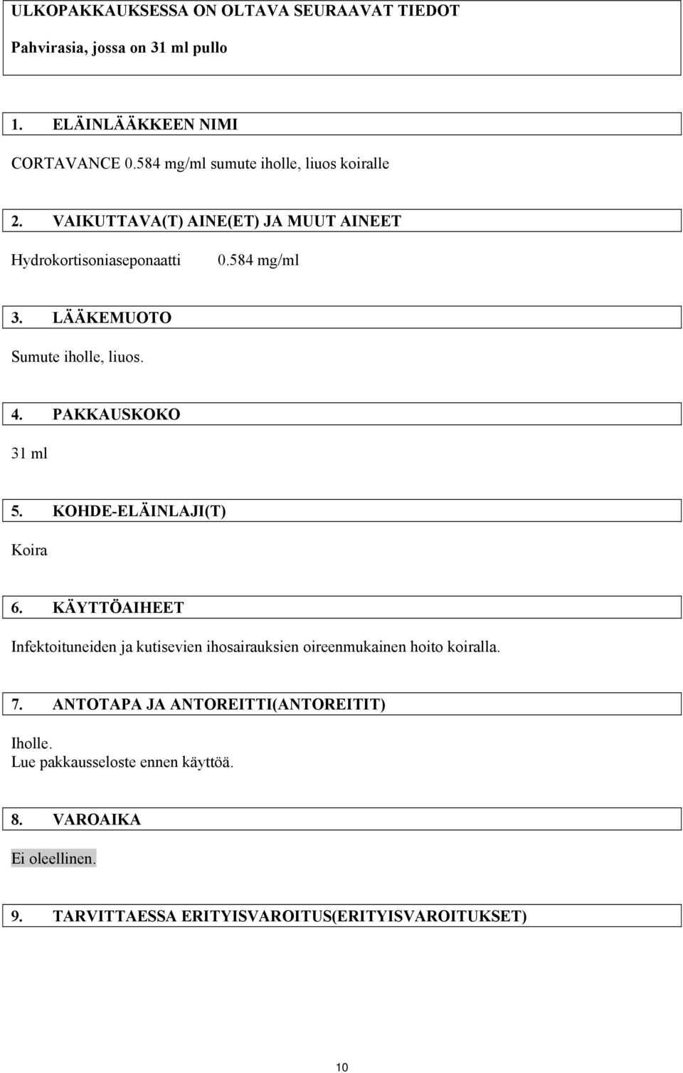 LÄÄKEMUOTO Sumute iholle, liuos. 4. PAKKAUSKOKO 31 ml 5. KOHDE-ELÄINLAJI(T) Koira 6.