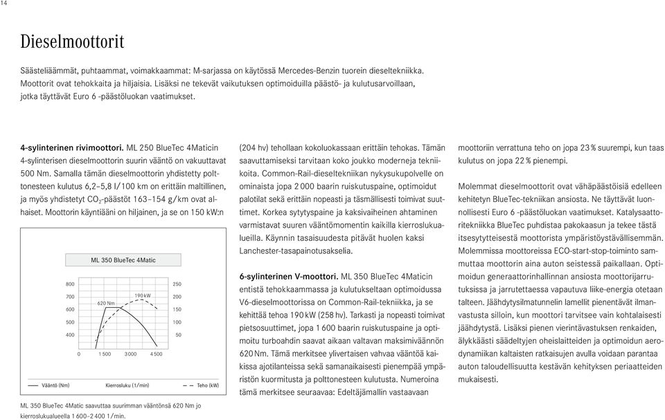 ML 250 BlueTec 4Maticin 4-sylinterisen dieselmoottorin suurin vääntö on vakuuttavat 500 Nm.