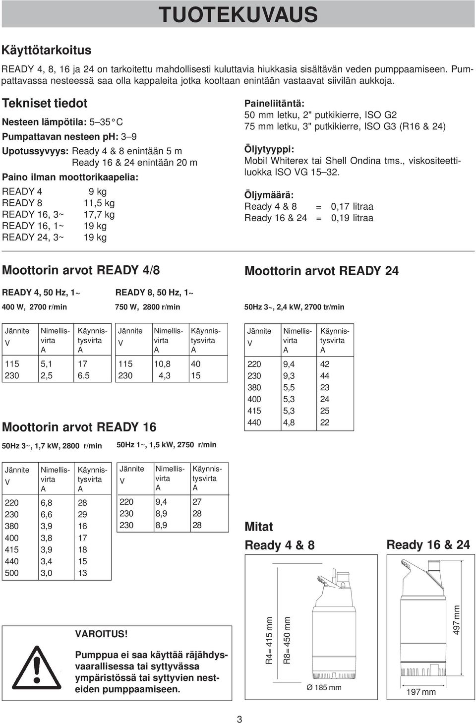 Tekniset tiedot Nesteen lämpötila: 5 35 C Pumpattavan nesteen ph: 3 9 Upotussyvyys: Ready & enintään 5 m Ready 16 & 2 enintään 20 m Paino ilman moottorikaapelia: READY 9 kg READY 11,5 kg READY 16, 3~