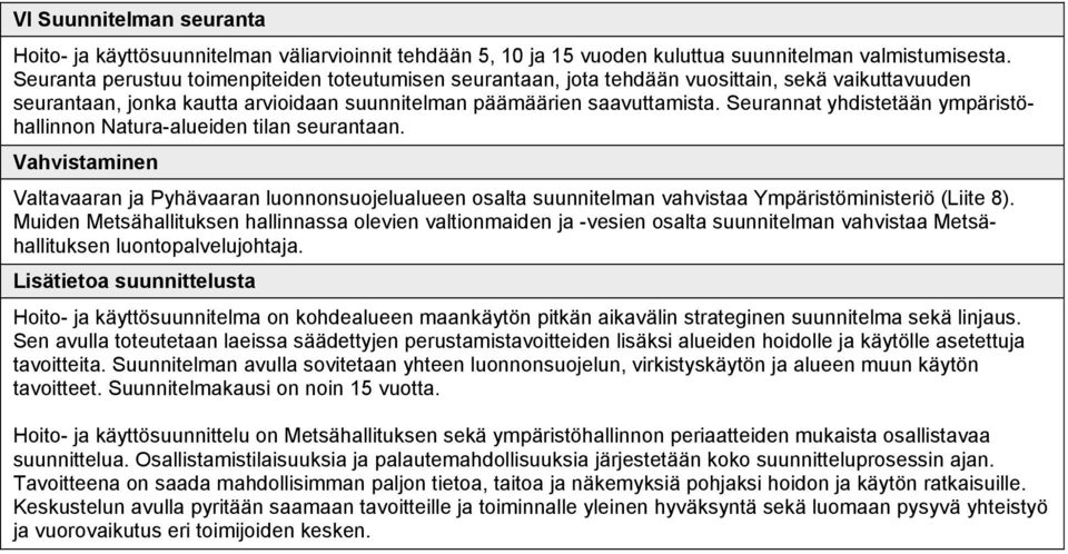 Seurannat yhdistetään ympäristöhallinnon Natura-alueiden tilan seurantaan. Vahvistaminen Valtavaaran ja Pyhävaaran luonnonsuojelualueen osalta suunnitelman vahvistaa Ympäristöministeriö (Liite 8).