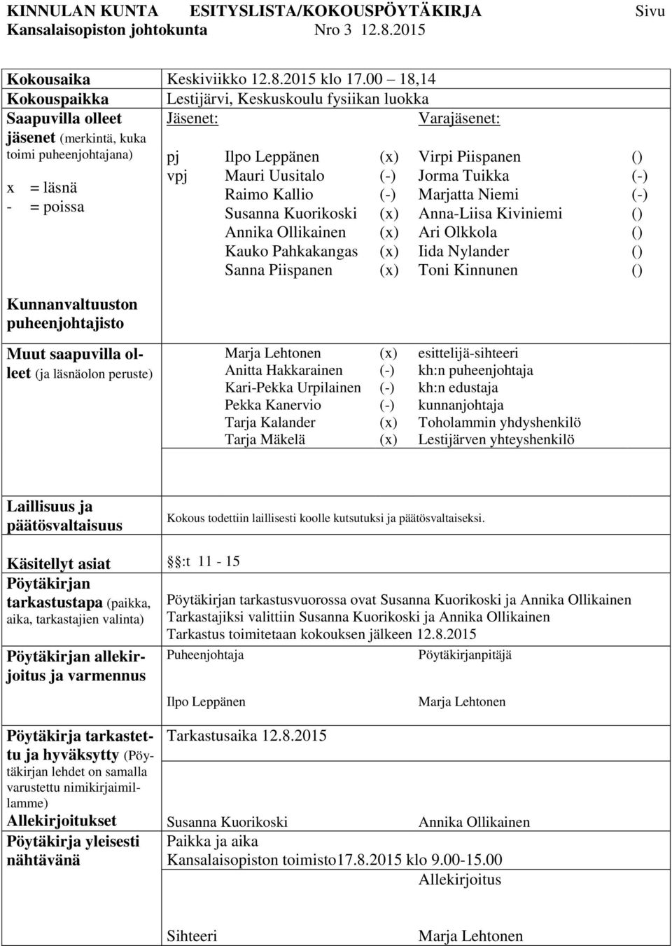 Uusitalo Raimo Kallio Susanna Kuorikoski Annika Ollikainen Kauko Pahkakangas Sanna Piispanen Virpi Piispanen Jorma Tuikka Marjatta Niemi Anna-Liisa Kiviniemi Ari Olkkola Iida Nylander Toni Kinnunen