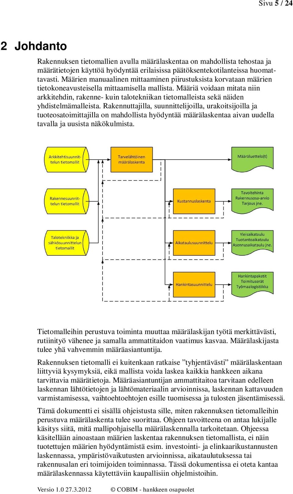 Määriä vidaan mitata niin arkkitehdin, rakenne- kuin taltekniikan tietmalleista sekä näiden yhdistelmämalleista.
