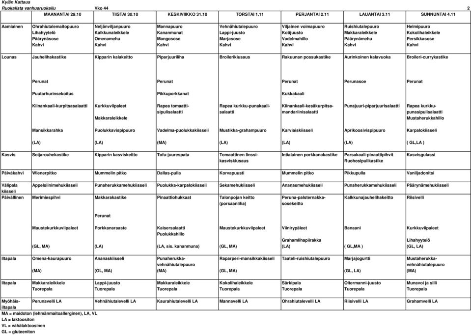 Makkaraleikkele Kokolihaleikkele Päärynäsose Omenamehu Mangosose Marjasose Vadelmahillo Päärynämehu Persikkasose Lounas Jauhelihakastike Kipparin kalakeitto Piparjuuriliha Broilerikiusaus Rakuunan