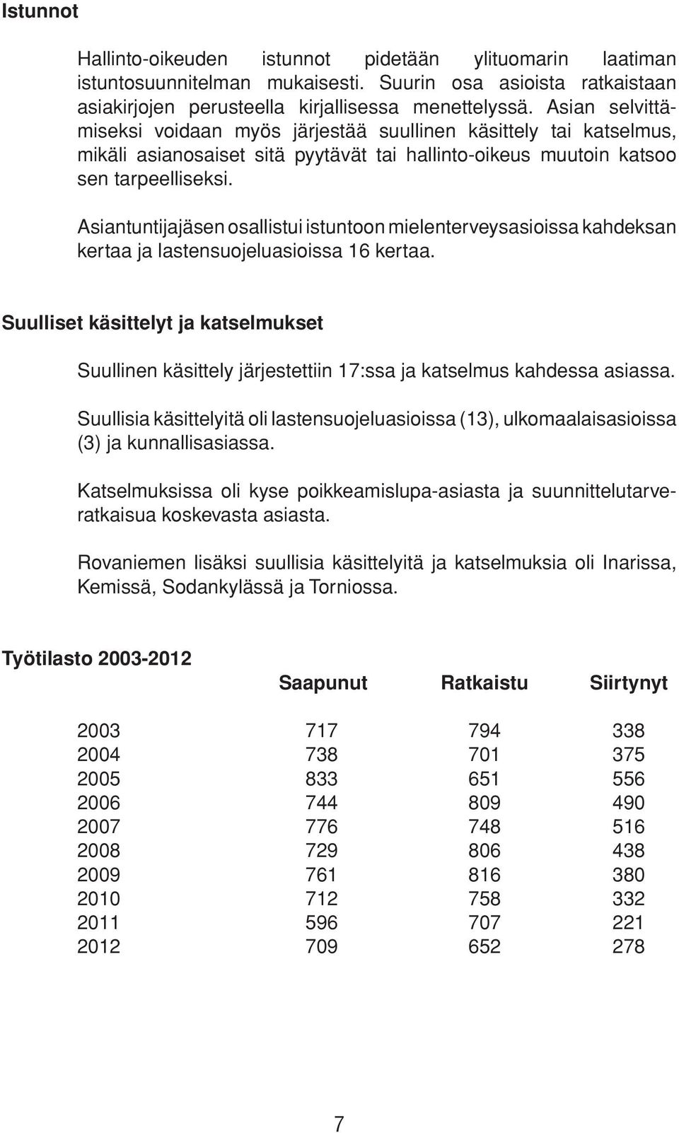 Asiantuntijajäsen osallistui istuntoon mielenterveysasioissa kahdeksan kertaa ja lastensuojeluasioissa 16 kertaa.