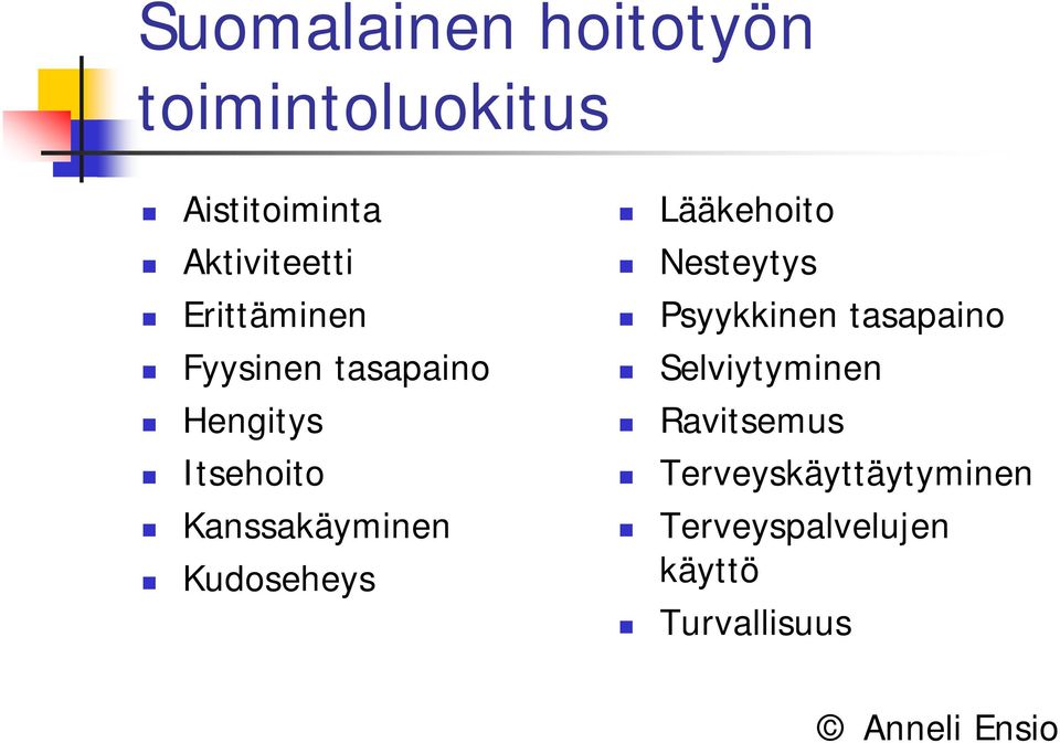 Kudoseheys Lääkehoito Nesteytys Psyykkinen tasapaino Selviytyminen