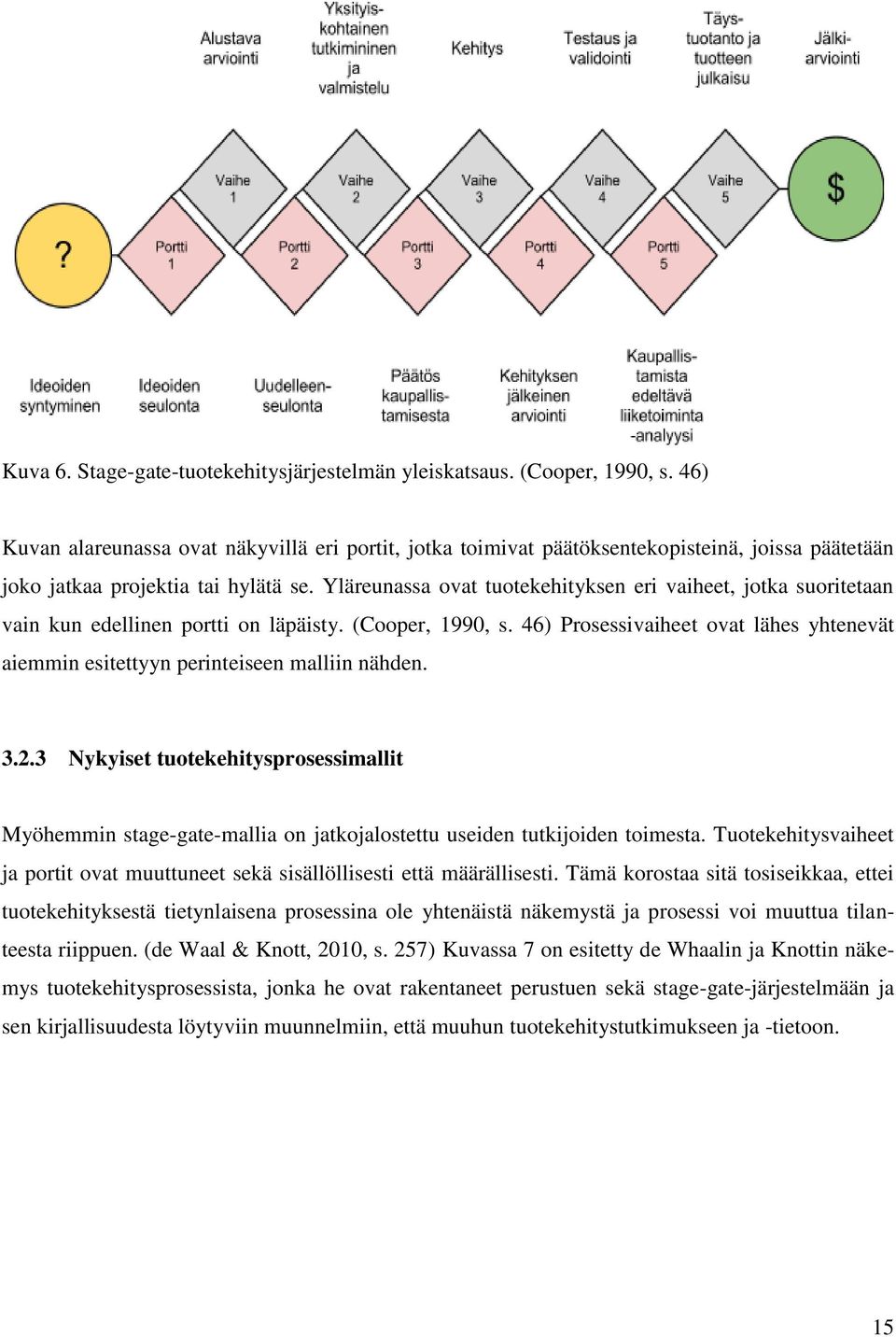 Yläreunassa ovat tuotekehityksen eri vaiheet, jotka suoritetaan vain kun edellinen portti on läpäisty. (Cooper, 1990, s.