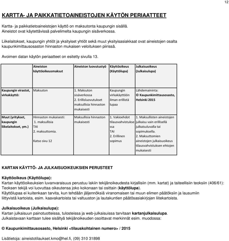 Avoimen datan käytön periaatteet on esitetty sivulla 13.