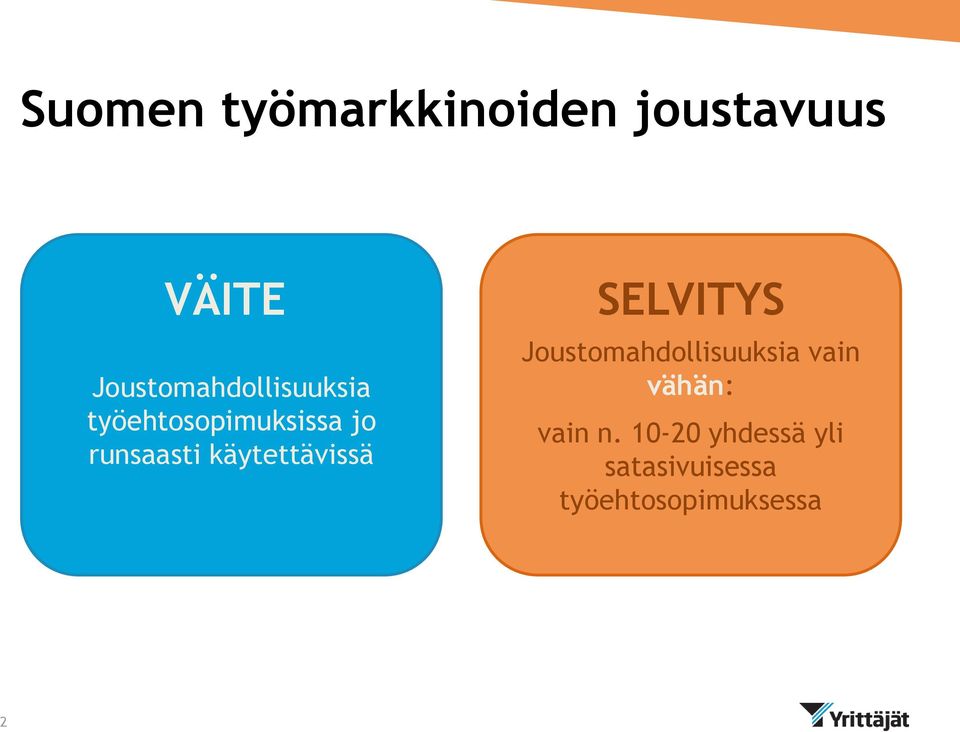 runsaasti käytettävissä SELVITYS