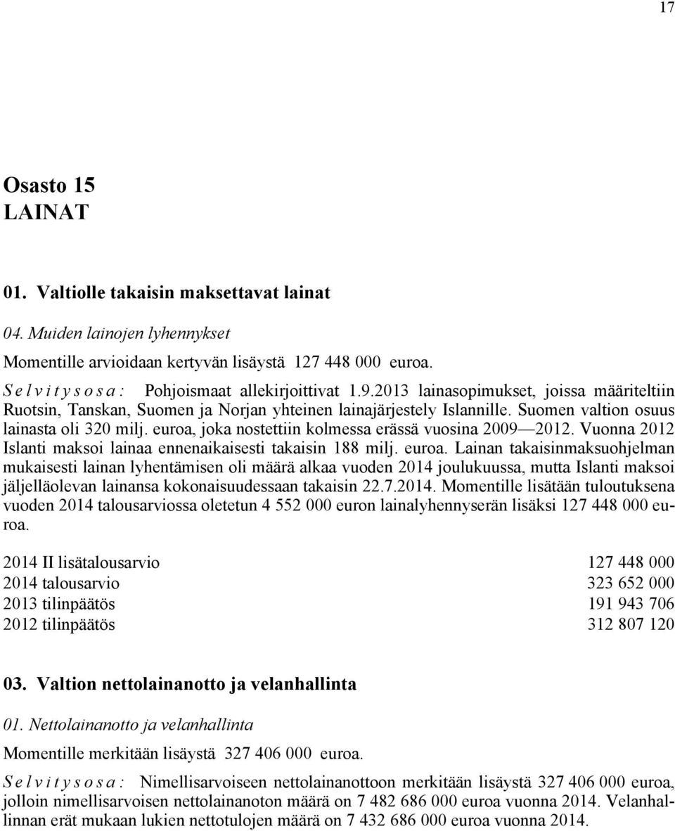 euroa, joka nostettiin kolmessa erässä vuosina 2009 2012. Vuonna 2012 Islanti maksoi lainaa ennenaikaisesti takaisin 188 milj. euroa.