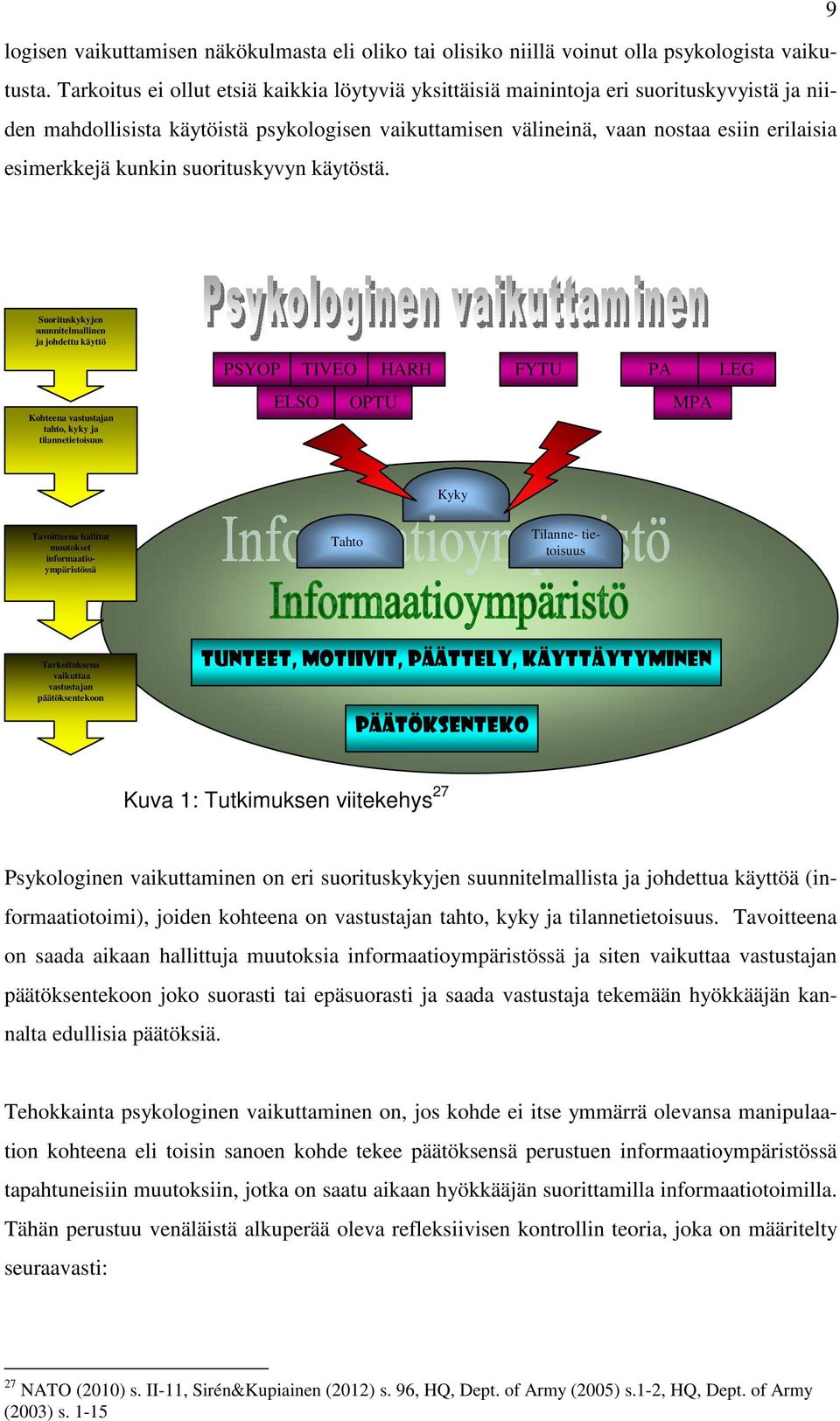 kunkin suorituskyvyn käytöstä.