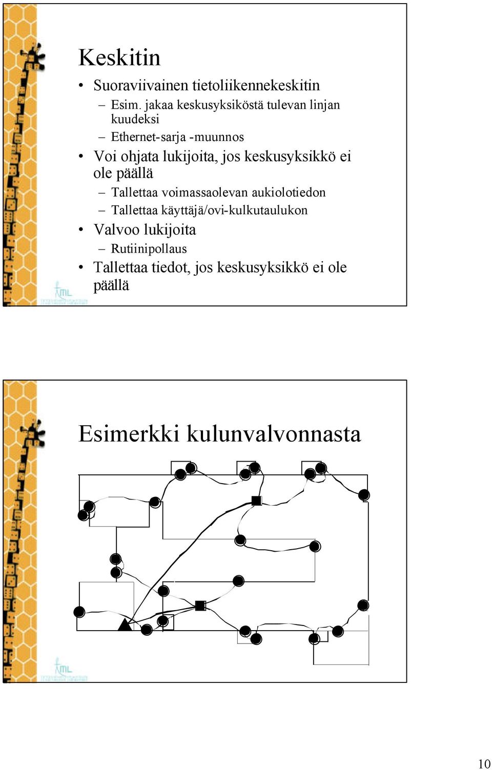 lukijoita, jos keskusyksikkö ei ole päällä Tallettaa voimassaolevan aukiolotiedon