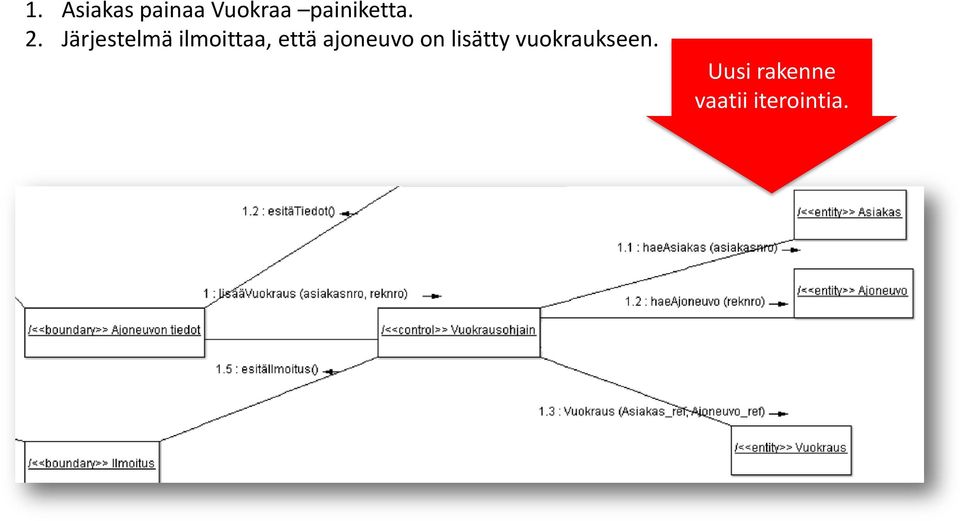 Järjestelmä ilmoittaa, että