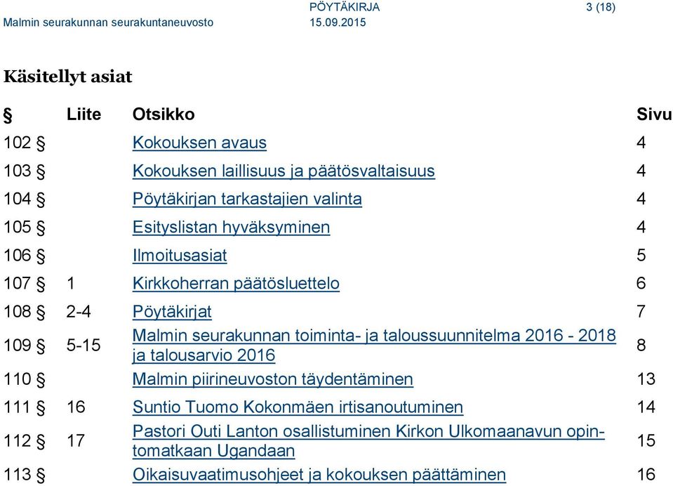 seurakunnan toiminta- ja taloussuunnitelma 2016-2018 ja talousarvio 2016 8 110 Malmin piirineuvoston täydentäminen 13 111 16 Suntio Tuomo Kokonmäen
