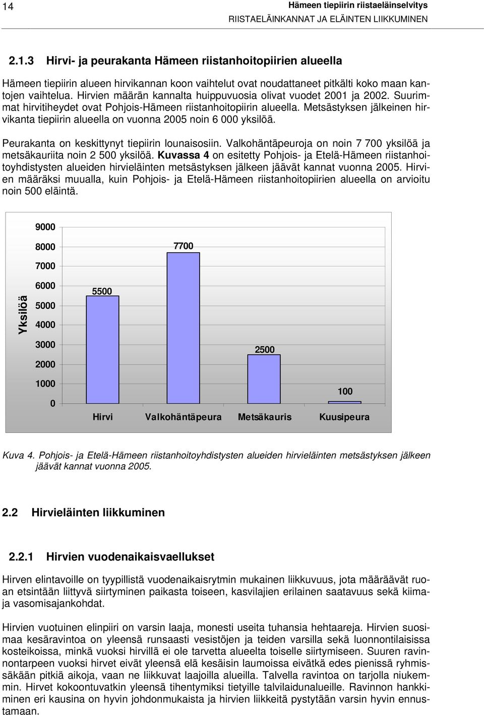 Metsästyksen jälkeinen hirvikanta tiepiirin alueella on vuonna 2005 noin 6 000 yksilöä. Peurakanta on keskittynyt tiepiirin lounaisosiin.