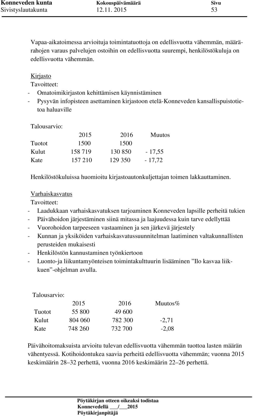 Kirjasto Tavoitteet: - Omatoimikirjaston kehittämisen käynnistäminen - Pysyvän infopisteen asettaminen kirjastoon etelä-konneveden kansallispuistotietoa haluaville Talousarvio: 2015 2016 Muutos