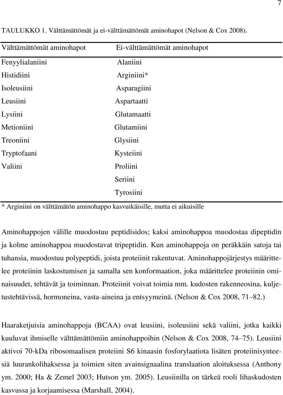 Glutamaatti Glutamiini Glysiini Kysteiini Proliini Seriini Tyrosiini * Arginiini on välttämätön aminohappo kasvuikäisille, mutta ei aikuisille Aminohappojen välille muodostuu peptidisidos; kaksi