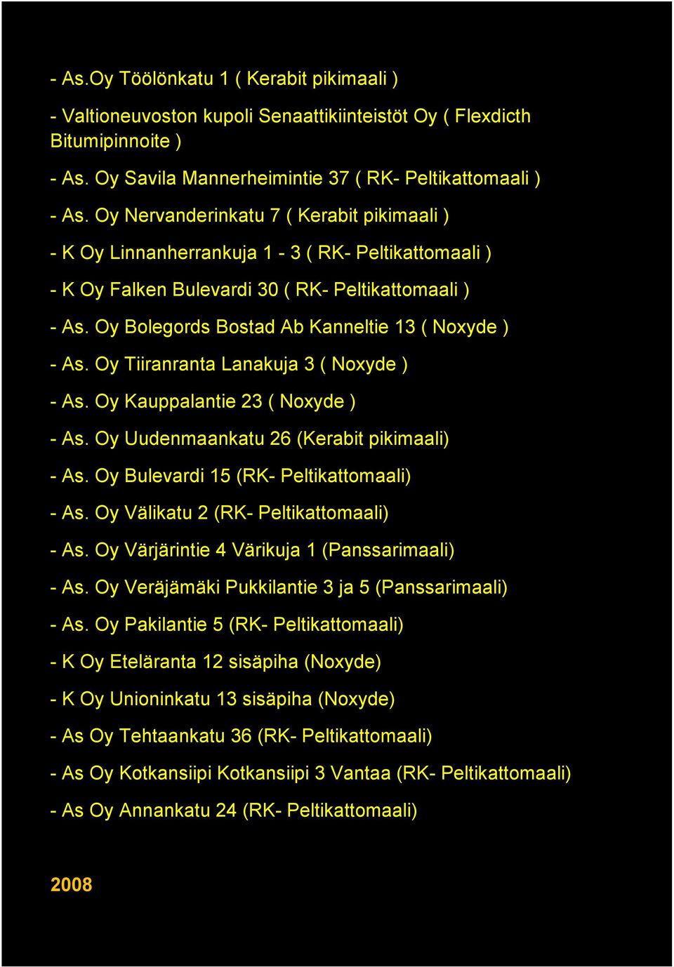 Oy Bolegords Bostad Ab Kanneltie 13 ( Noxyde ) - As. Oy Tiiranranta Lanakuja 3 ( Noxyde ) - As. Oy Kauppalantie 23 ( Noxyde ) - As. Oy Uudenmaankatu 26 (Kerabit pikimaali) - As.