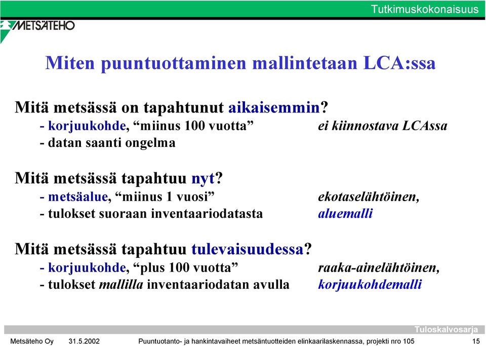 -metsäalue, miinus 1 vuosi ekotaselähtöinen, - tulokset suoraan inventaariodatasta aluemalli Mitä metsässä tapahtuu tulevaisuudessa?