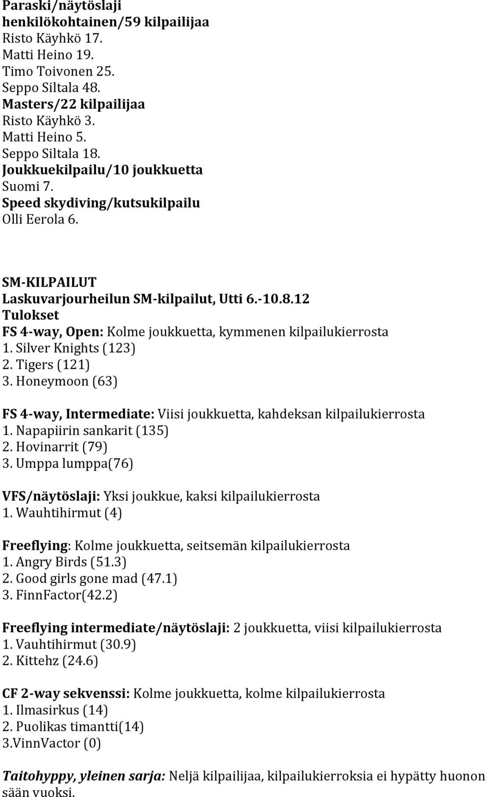 12 Tulokset FS 4-way, Open: Kolme joukkuetta, kymmenen kilpailukierrosta 1. Silver Knights (123) 2. Tigers (121) 3.