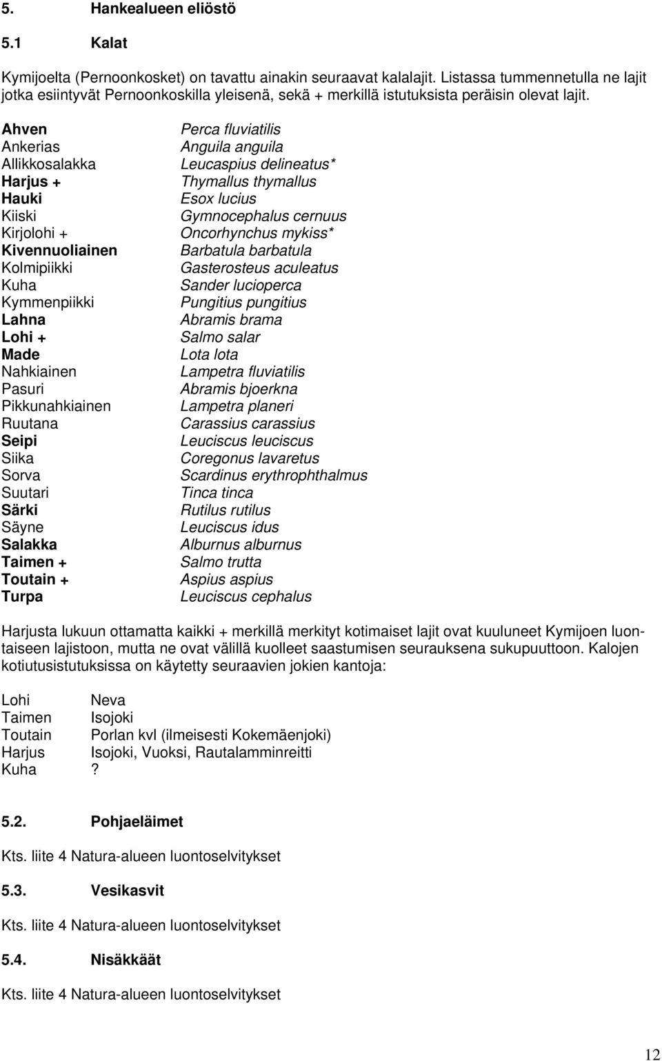 Ahven Ankerias Allikkosalakka Harjus + Hauki Kiiski Kirjolohi + Kivennuoliainen Kolmipiikki Kuha Kymmenpiikki Lahna Lohi + Made Nahkiainen Pasuri Pikkunahkiainen Ruutana Seipi Siika Sorva Suutari
