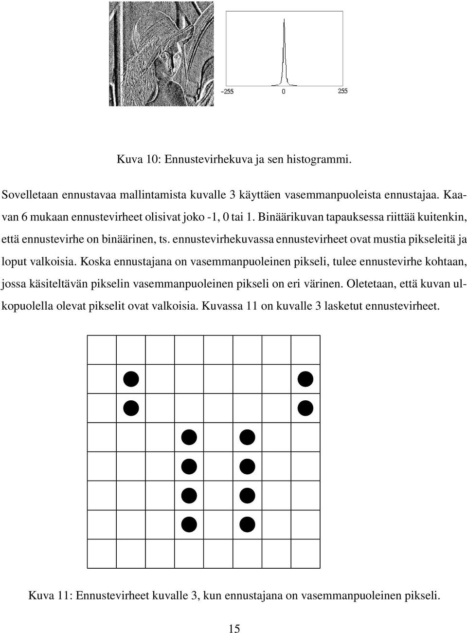 ennustevirhekuvassa ennustevirheet ovat mustia pikseleitä ja loput valkoisia.