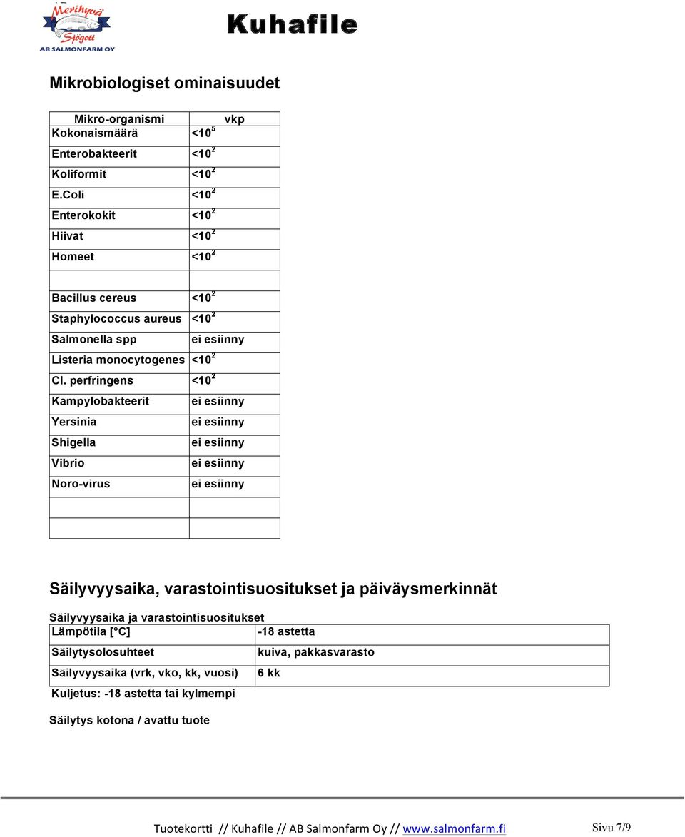 perfringens <10 2 Kampylobakteerit ei esiinny Yersinia ei esiinny Shigella ei esiinny Vibrio ei esiinny Noro-virus ei esiinny Säilyvyysaika, varastointisuositukset ja päiväysmerkinnät