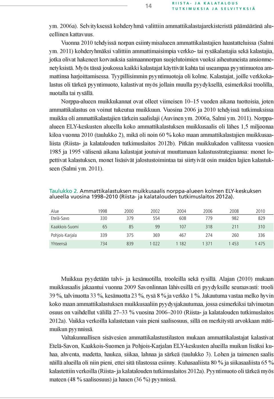 2011) kohderyhmäksi valittiin ammattimaisimpia verkko- tai rysäkalastajia sekä kalastajia, jotka olivat hakeneet korvauksia saimaannorpan suojelutoimien vuoksi aiheutuneista ansionmenetyksistä.