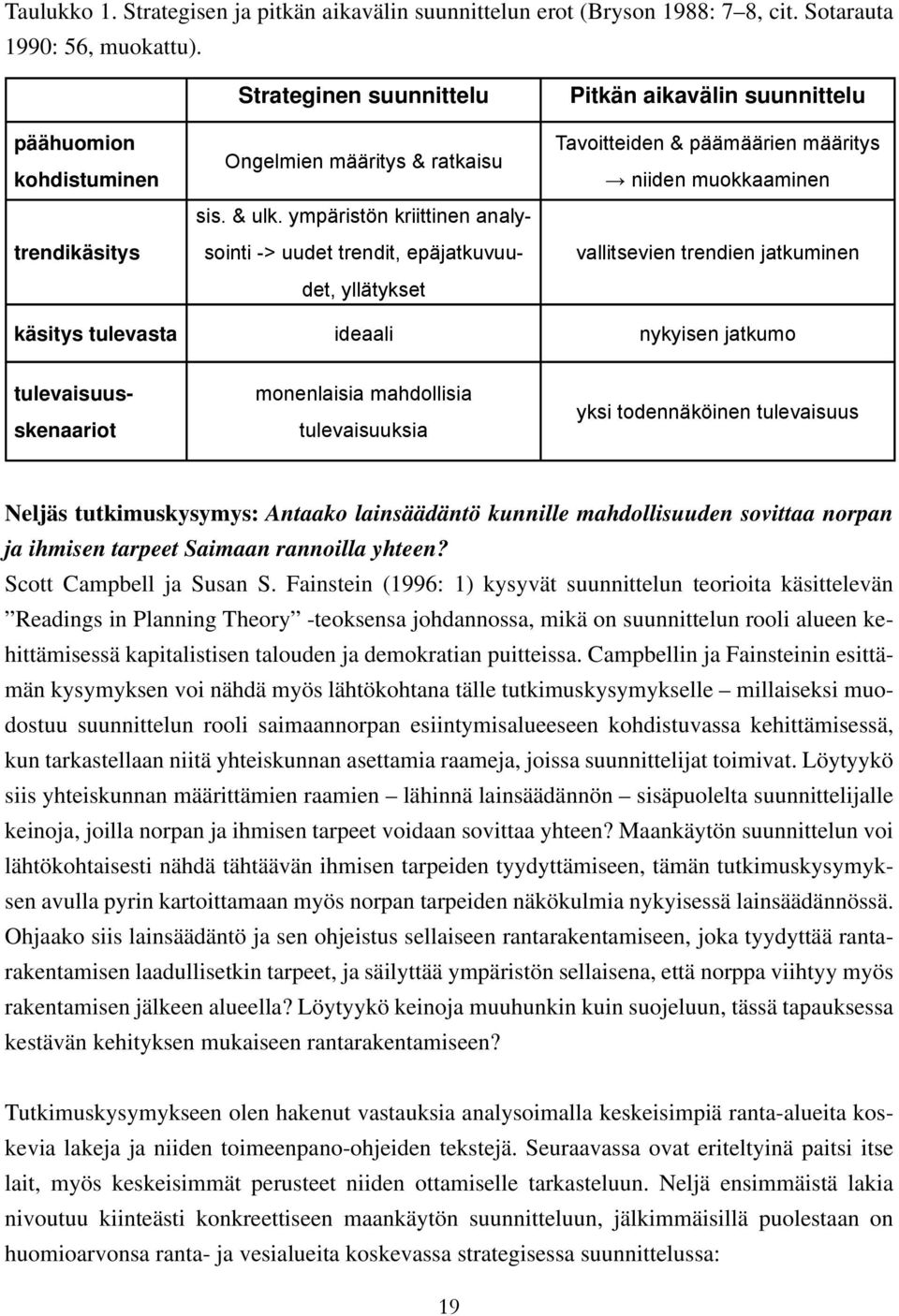 ympäristön kriittinen analysointi -> uudet trendit, epäjatkuvuudet, yllätykset Pitkän aikavälin suunnittelu Tavoitteiden & päämäärien määritys niiden muokkaaminen vallitsevien trendien jatkuminen