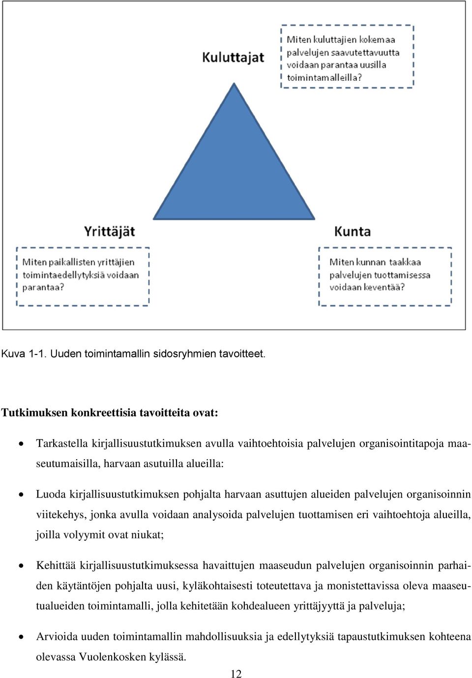 kirjallisuustutkimuksen pohjalta harvaan asuttujen alueiden palvelujen organisoinnin viitekehys, jonka avulla voidaan analysoida palvelujen tuottamisen eri vaihtoehtoja alueilla, joilla volyymit ovat