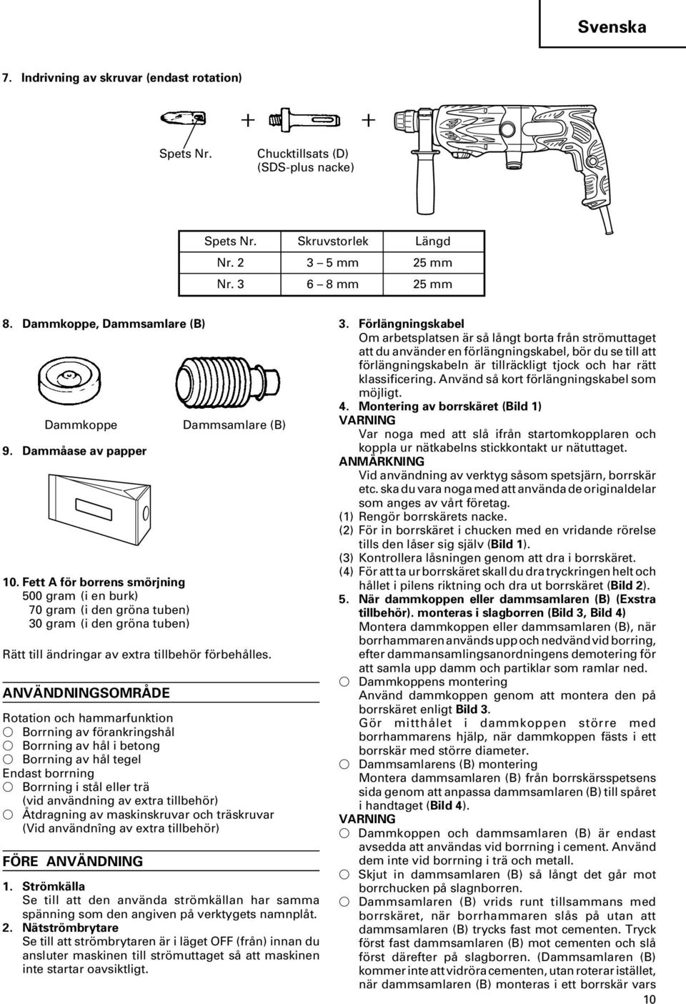 Fett A för borrens smörjning 500 gram (i en burk) 70 gram (i den gröna tuben) 30 gram (i den gröna tuben) Dammsamlare (B) Rätt till ändringar av extra tillbehör förbehålles.