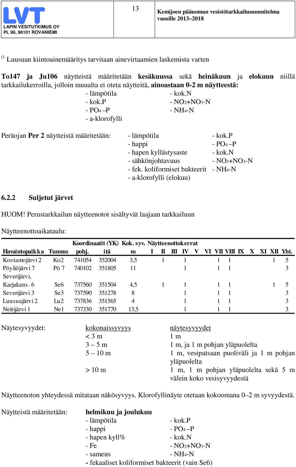 p - happi - PO4 P - hapen kyllästysaste - kok.n - sähkönjohtavuus - NO2+NO3-N - fek. koliformiset bakteerit - NH4-N - a-klorofylli (elokuu) 6.2.2 Suljetut järvet HUOM!