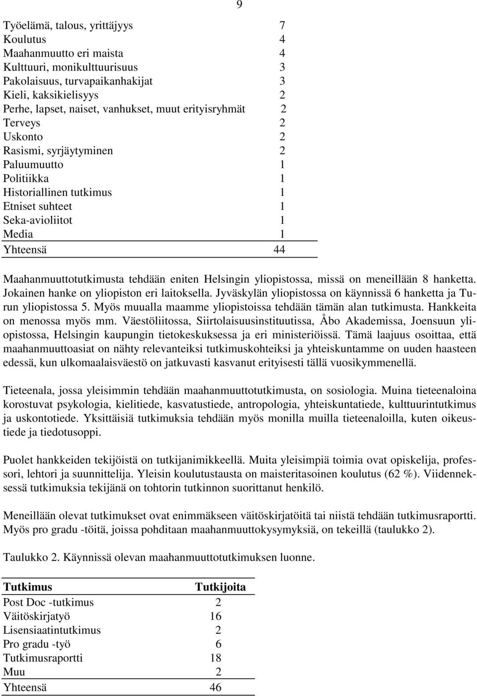 tehdään eniten Helsingin yliopistossa, missä on meneillään 8 hanketta. Jokainen hanke on yliopiston eri laitoksella. Jyväskylän yliopistossa on käynnissä 6 hanketta ja Turun yliopistossa 5.