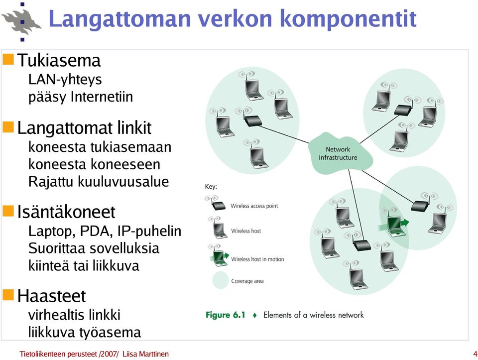 Laptop, PDA, IP-puhelin Suorittaa sovelluksia kiinteä tai liikkuva Haasteet