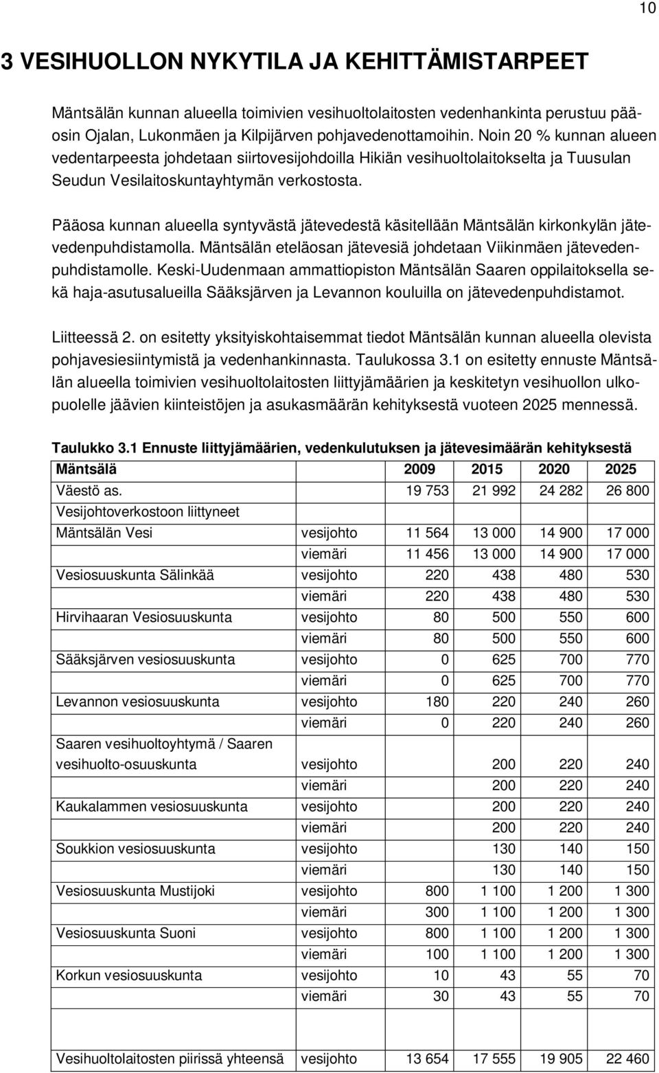 Pääosa kunnan alueella syntyvästä jätevedestä käsitellään Mäntsälän kirkonkylän jätevedenpuhdistamolla. Mäntsälän eteläosan jätevesiä johdetaan Viikinmäen jätevedenpuhdistamolle.