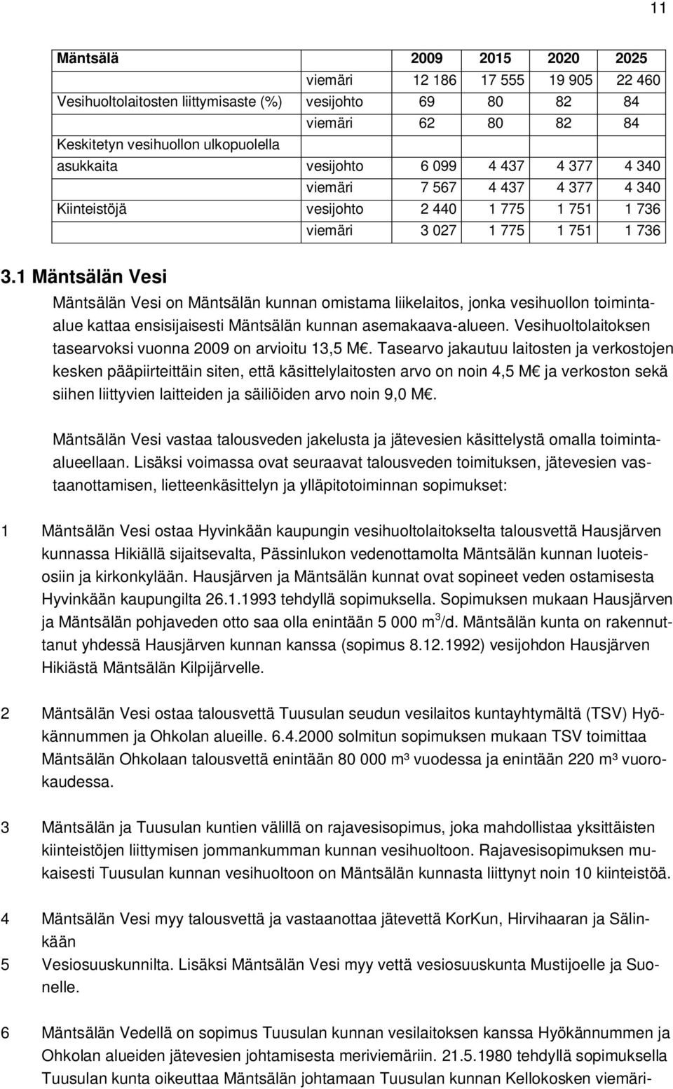 1 Mäntsälän Vesi Mäntsälän Vesi on Mäntsälän kunnan omistama liikelaitos, jonka vesihuollon toimintaalue kattaa ensisijaisesti Mäntsälän kunnan asemakaava-alueen.