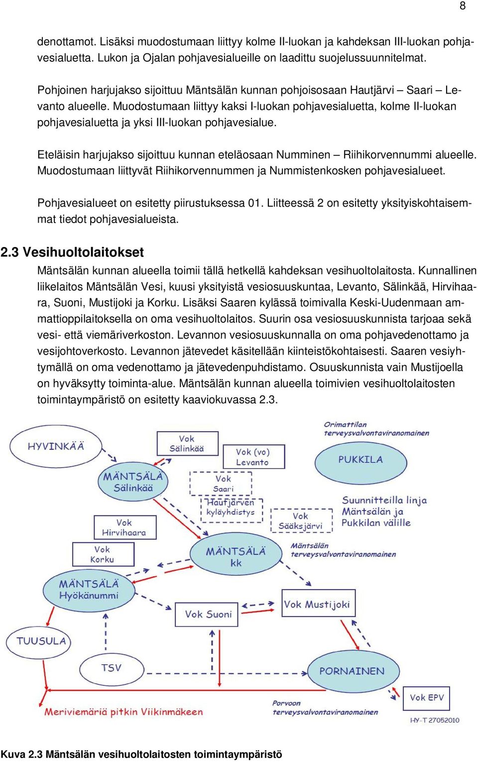 Muodostumaan liittyy kaksi I-luokan pohjavesialuetta, kolme II-luokan pohjavesialuetta ja yksi III-luokan pohjavesialue.