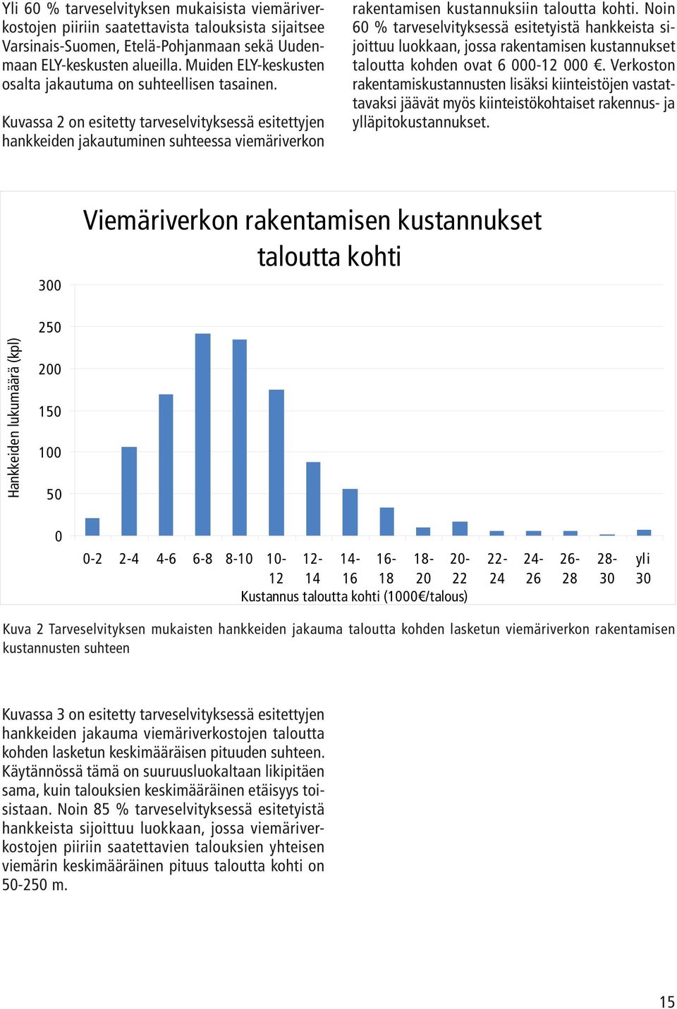 Kuvassa 2 on esitetty tarveselvityksessä esitettyjen hankkeiden jakautuminen suhteessa viemäriverkon rakentamisen kustannuksiin taloutta kohti.