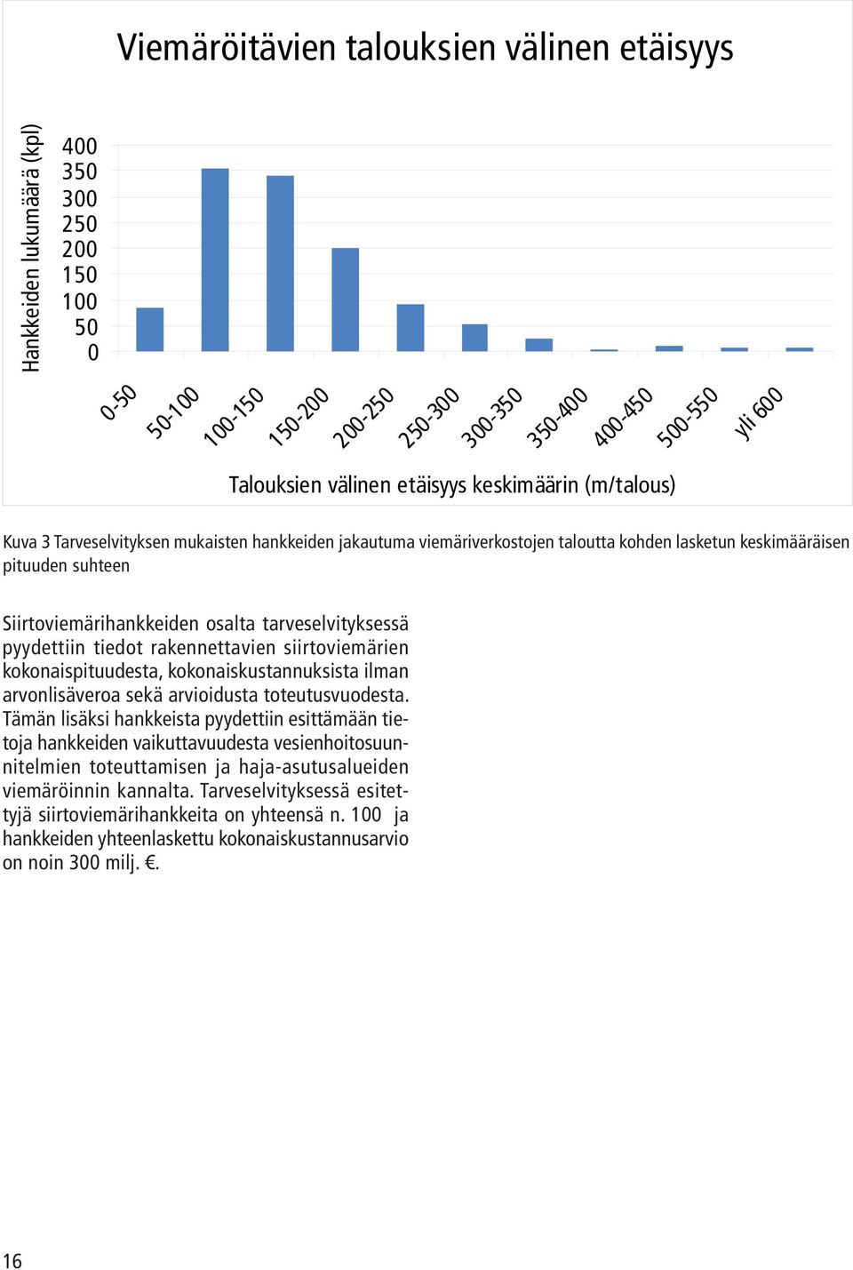 osalta tarveselvityksessä pyydettiin tiedot rakennettavien siirtoviemärien kokonaispituudesta, kokonaiskustannuksista ilman arvonlisäveroa sekä arvioidusta toteutusvuodesta.