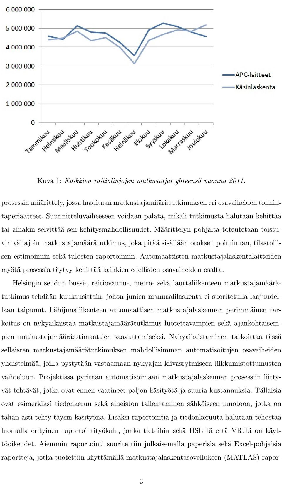 Määrittelyn pohjalta toteutetaan toistuvin väliajoin matkustajamäärätutkimus, joka pitää sisällään otoksen poiminnan, tilastollisen estimoinnin sekä tulosten raportoinnin.