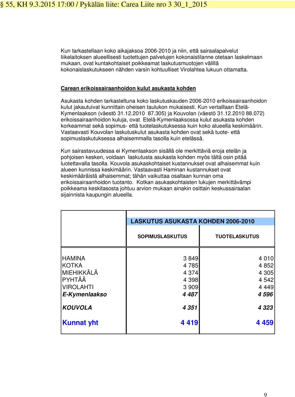 otetaan laskelmaan mukaan, ovat kuntakohtaiset poikkeamat laskutusmuotojen välillä kokonaislaskutukseen nähden varsin kohtuulliset Virolahtea lukuun ottamatta.