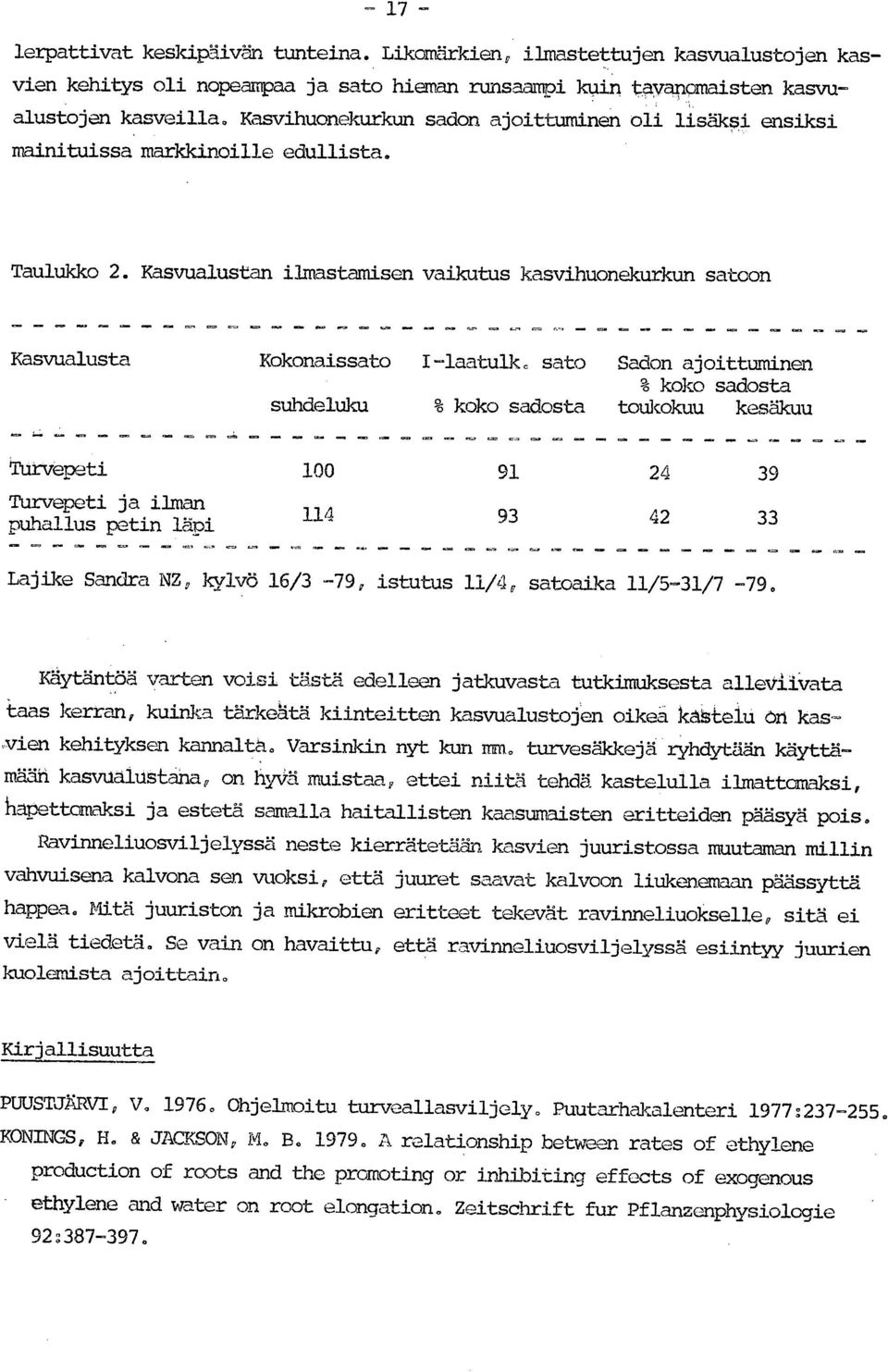 Kasvualustan iimastamisen vaikutus kasvihuonekurkun satoon Kasvualusta TUrvepeti Turvepeti ja ilman puhallus petin läpi m Kokonaissato I-laatulk.