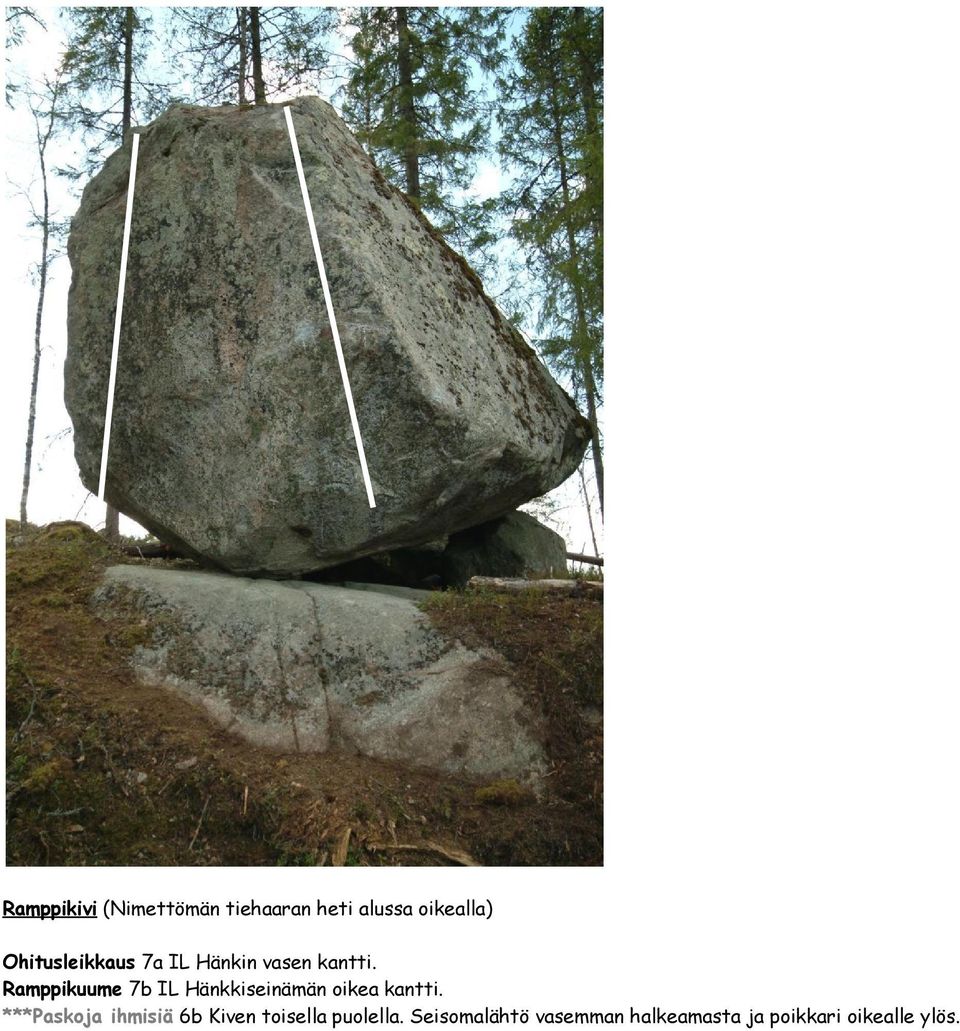 Ramppikuume 7b IL Hänkkiseinämän oikea kantti.