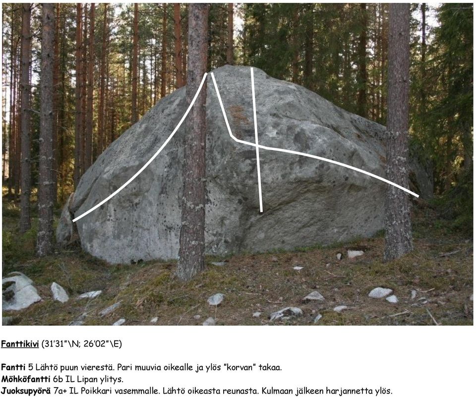Möhköfantti 6b IL Lipan ylitys.