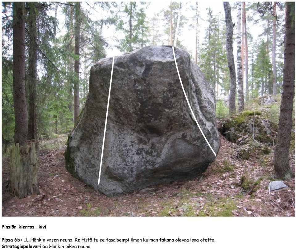 Reitistä tulee tasaisempi ilman kulman
