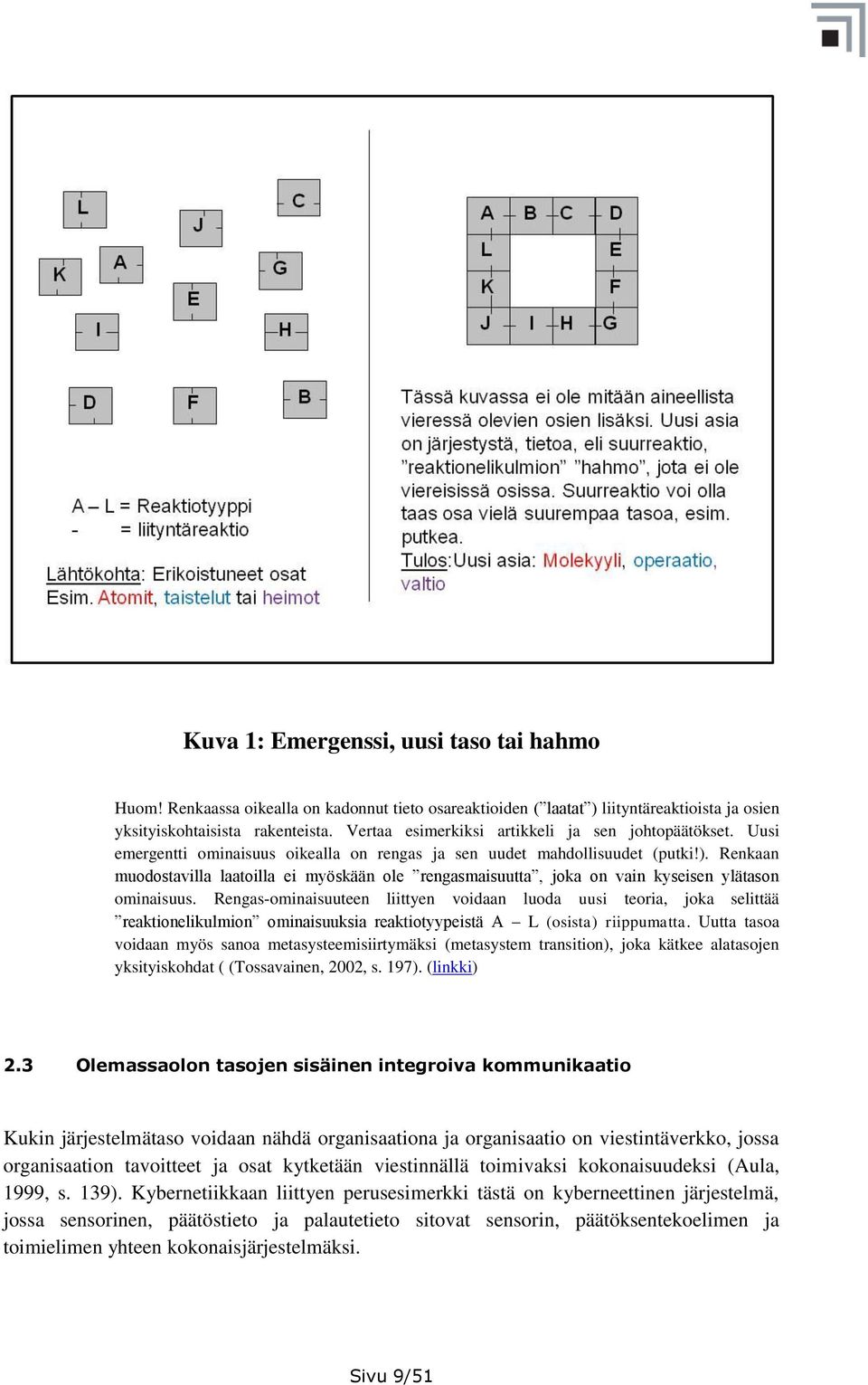 Renkaan muodostavilla laatoilla ei myöskään ole rengasmaisuutta, joka on vain kyseisen ylätason ominaisuus.